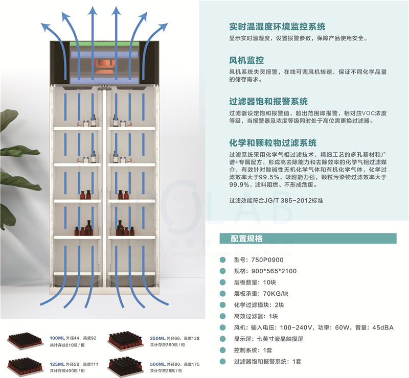 化學試劑柜廠家博爾