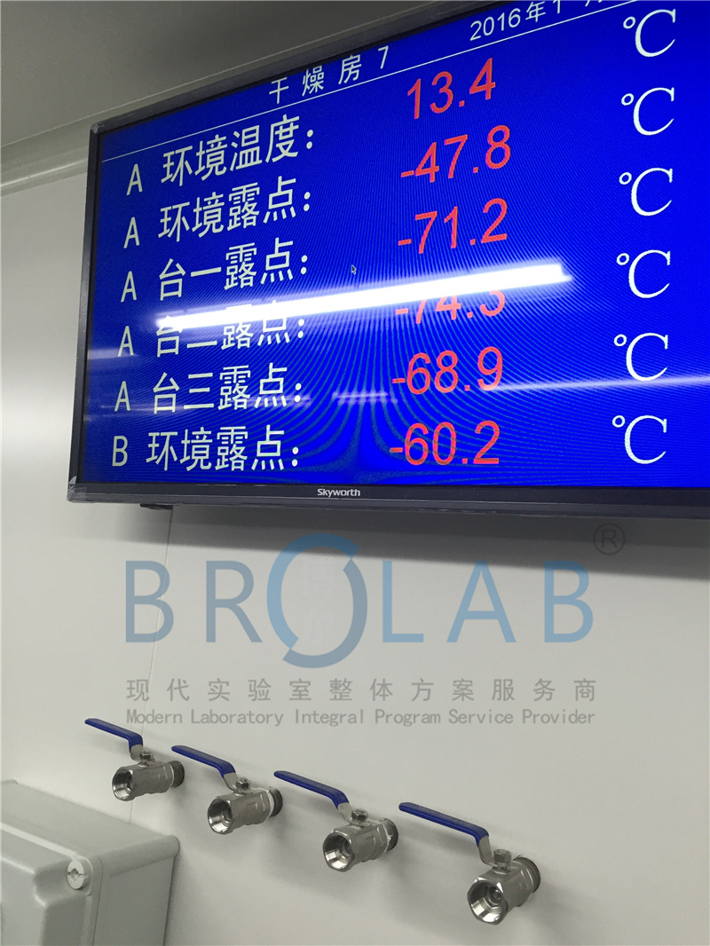 電池干燥房實驗室建設方案