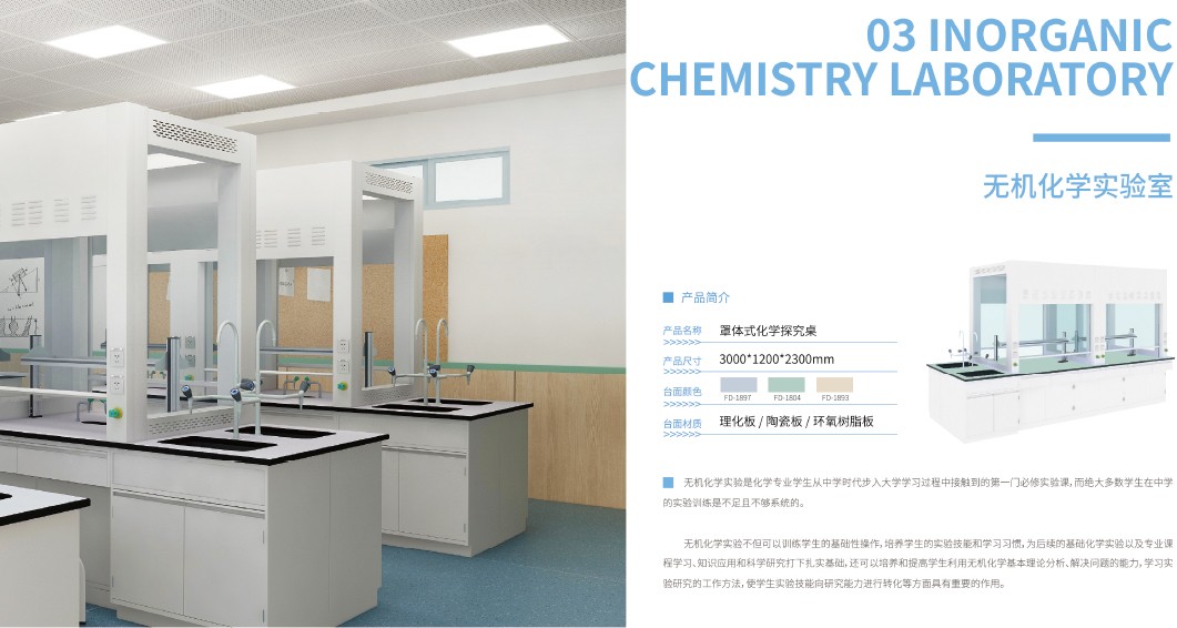 無機化學實驗室設計